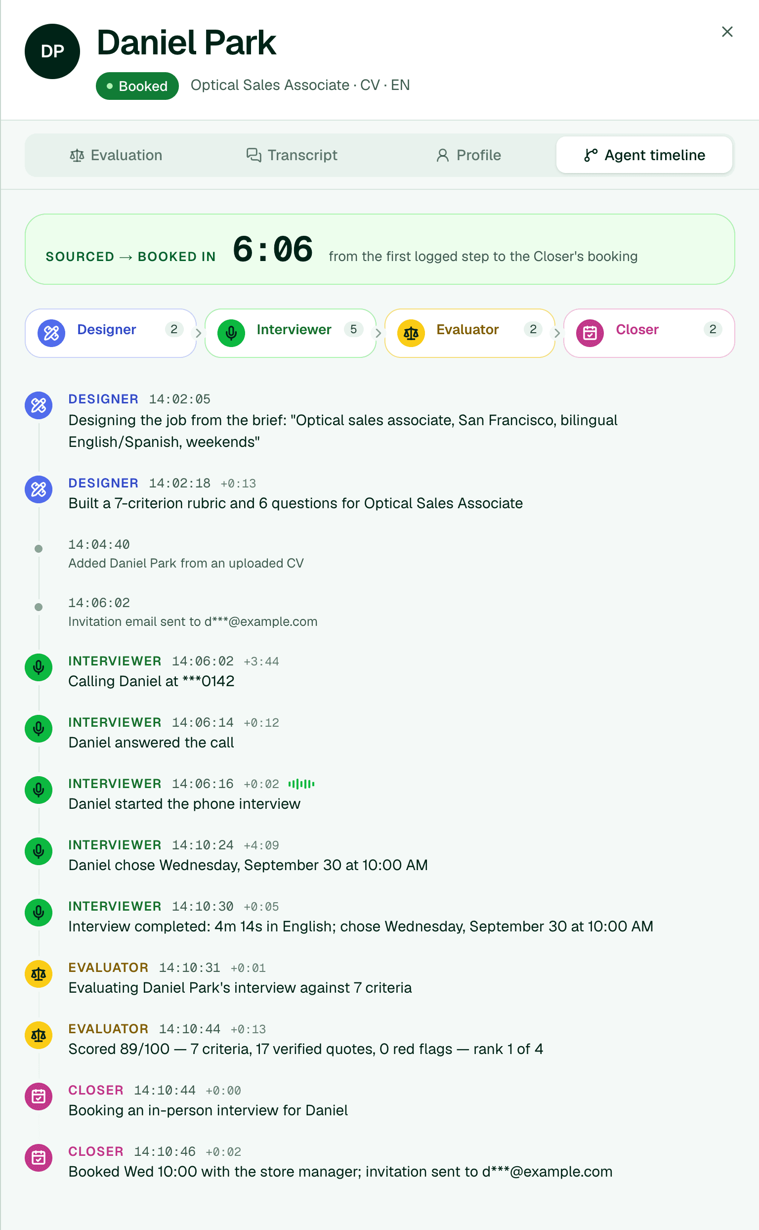 The agent timeline for one candidate: timestamped hand-offs from the Interviewer, Evaluator and Closer, ending with the in-person interview booked and the invitation sent.